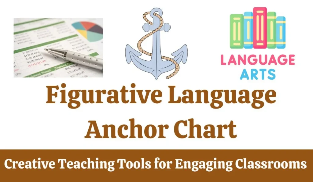 Figurative Language Anchor Chart