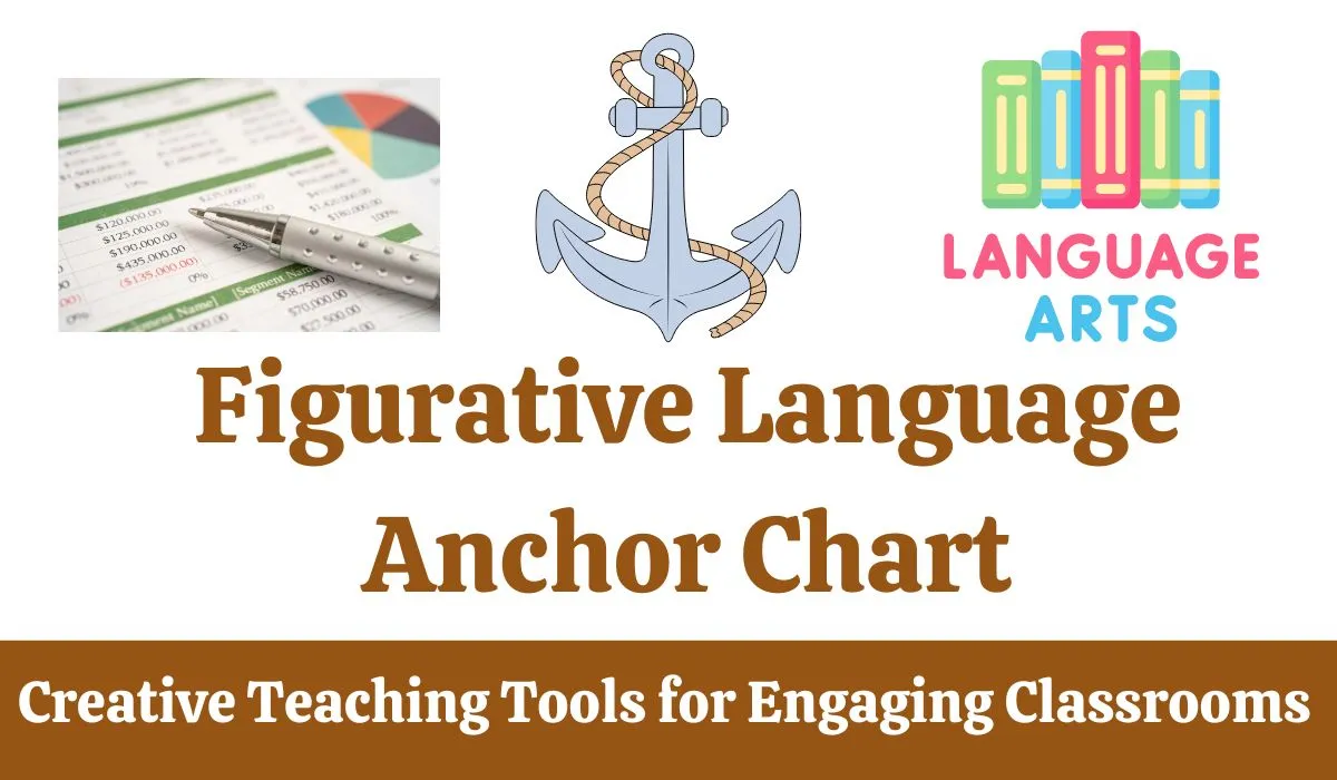 Creative Figurative Language Anchor Chart Examples