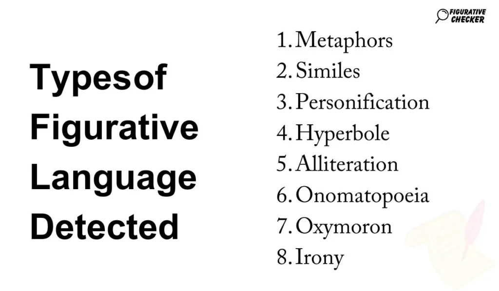 Types of Figurative Language Detected